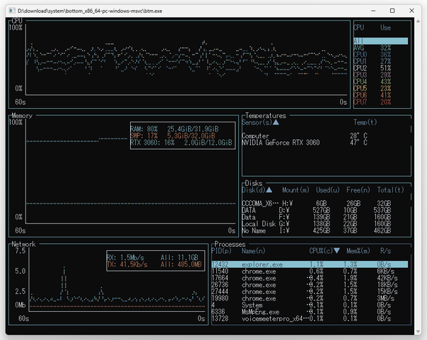 gruvbox