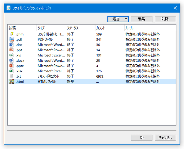 新たなファイルタイプが登録された